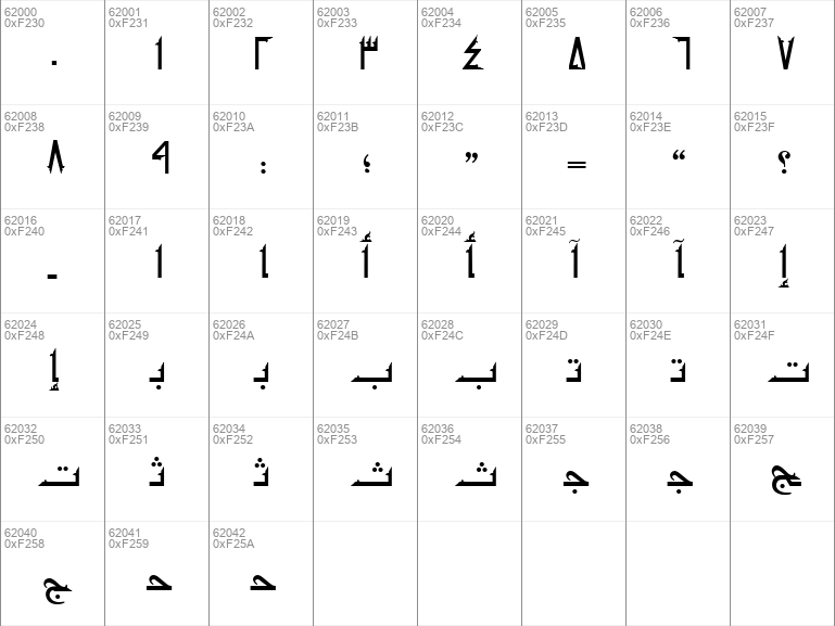 Tag axt arabic fonts free download for mac